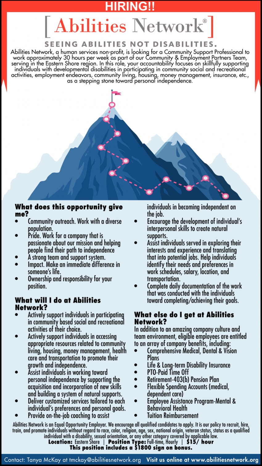 Community Support Professional, Abilities Network